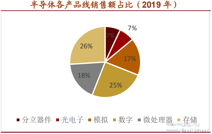 2021年十大关键词