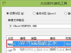 大白菜装机版安装Win7系统的具体方法