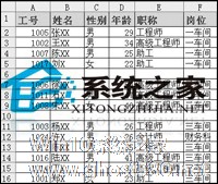 巧用方法删除Excel表格中的空行 让表格更清爽