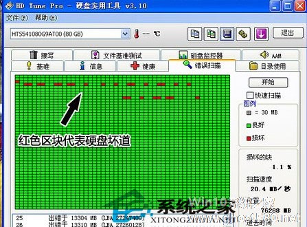 细数硬盘七大故障 修复故障完全手册