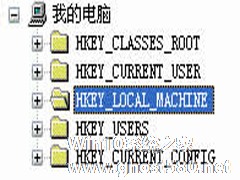 如何通过注册表显示WinXP下隐藏的用户