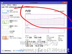 Win8提示虚拟内存不足的原因分析