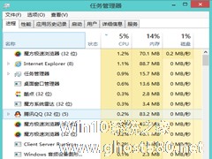 Win8.1通过ctrl键调控任务管理器的技巧