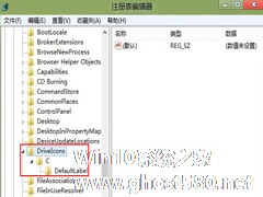 Win8系统怎么修改C盘盘符名称？