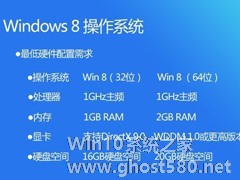 安装Win8 64位系统的最低配置要求