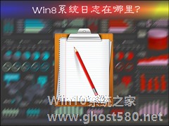 Win8系统日志在哪里？系统日志怎么看？