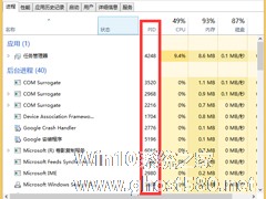 Win8显示任务管理器PID的方法