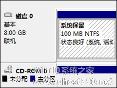 揭开Windows 7自建隐藏分区的神秘面纱