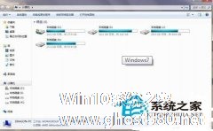 win7快捷键大放送  Win+E瞬间开启电脑