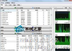 Windows7资源监视器帮你排除没响应的故障