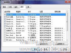 优化Windows 7进程的完美方案