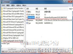 Win7系统中IE8登陆网上银行失败该怎么办？