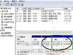 Win7系统只有一个C盘怎么办？