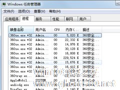 Win7系统玩cf穿越火线无响应该怎么解决？