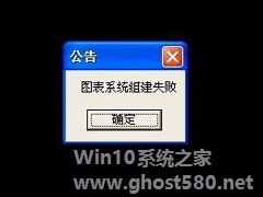 Win7系统中DNF开不了如何解决？