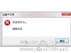 Win7电脑磁盘打不开的解决方法