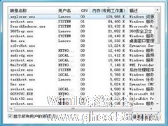 如何解决Win7任务管理器标题栏不见了的问题？