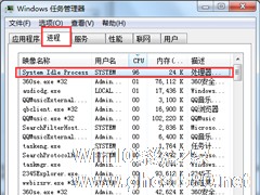 Win7系统中system idle process是什么进程？