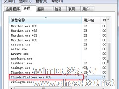 Win7系统如何关闭开机启动的ThunderPlatform进程？