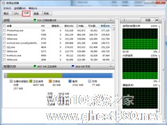 Windows7系统资源怎么看？