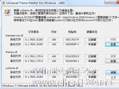 怎么破解系统主题？Win7主题破解方法