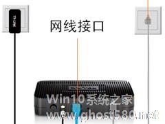 Win7 192.168.1.1登入界面打不开怎么办