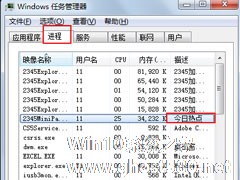 Win7系统今日热点怎么删除？Win7系统删除今日热点的方法